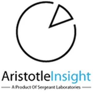 AristotleInsight Avis Prix logiciel d'analyse de données