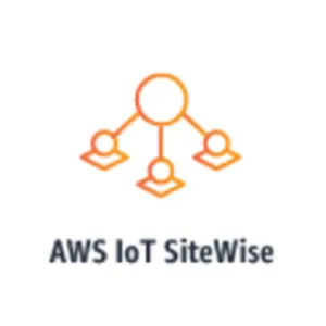 Amazon AWS IoT SiteWise Avis Prix Sécurité IoT (Internet des Objets)