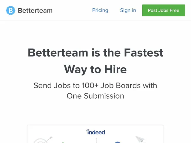 Avis Betterteam Prix logiciel de gestion d'un job board 