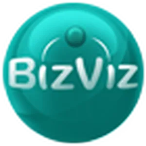 BizViz Analytics Platform Avis Prix logiciel de visualisation de données