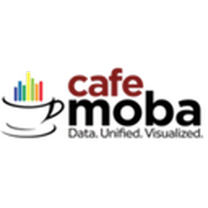 cafe moba Avis Prix logiciel de Business Intelligence