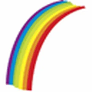 Clarity Rainbow Avis Prix logiciel Productivité