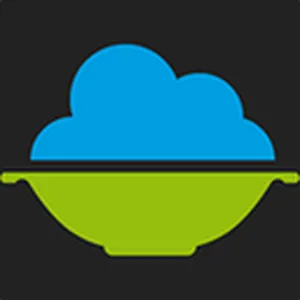 CloudWok Avis Prix logiciel de partage de fichiers