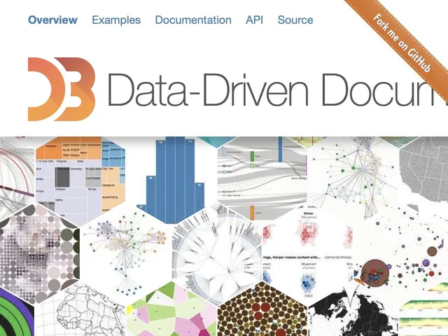 Avis D3js Prix logiciel de visualisation de données 