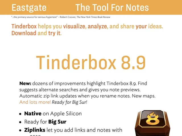 Avis TinderBox Prix logiciel de gestion des contrats 