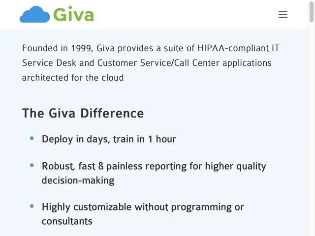 Avis Giva Prix logiciel de support clients - help desk - SAV 
