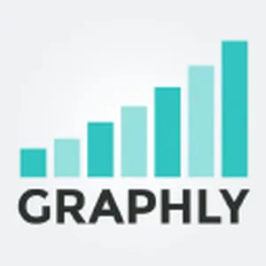 Graphly Avis Prix logiciel d'analyse de données