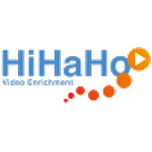 HiHaHo Avis Prix logiciel de gestion des réseaux sociaux