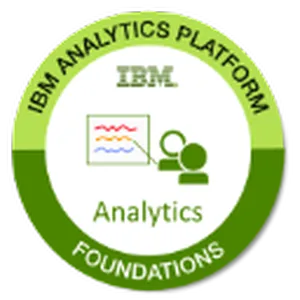 IBM Analytics Platform Avis Prix logiciel d'analyse de données
