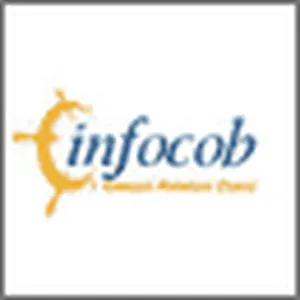 Infocob Avis Prix logiciel CRM en ligne