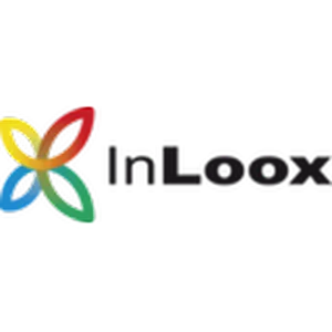 Inloox Pm Avis Prix logiciel de gestion de projets