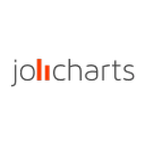 Jolicharts Avis Prix logiciel d'analyse de données
