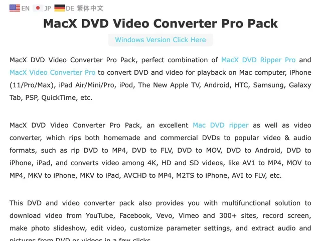 Avis MacX DVD Video Converter Pro Pack Prix logiciel de gestion des vidéos 