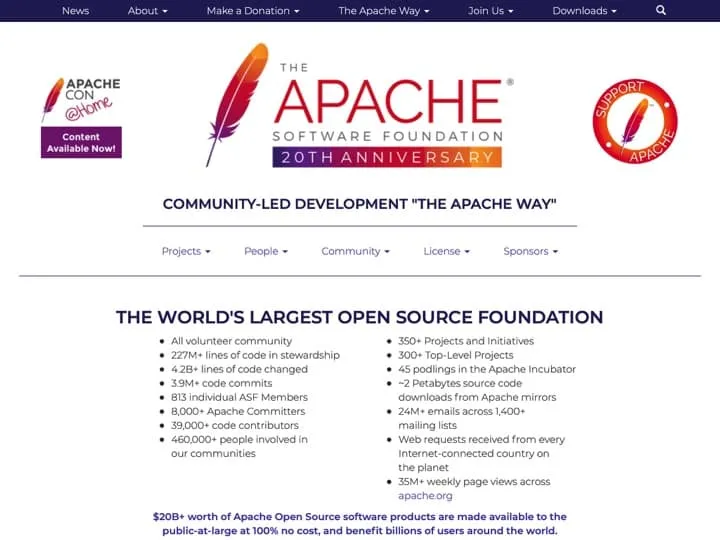 Meilleur framework d'applications : Apache, Alphasoftware