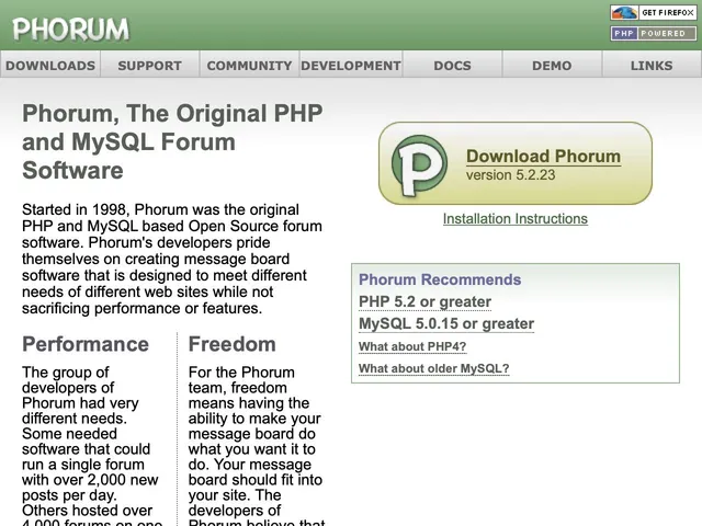 Avis Phorum Prix logiciel de Forum en ligne 