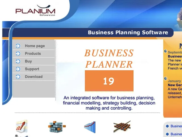 Avis Planium Business Planner Prix logiciel Comptabilité - Finance 