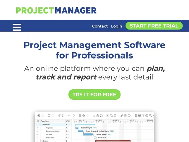 Avis Projectmanager.com Prix logiciel de gestion de projets 