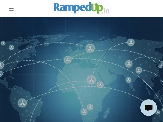 Avis RampedUp.io Prix logiciel d'activation des ventes 