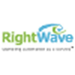 RightWave Avis Prix logiciel de marketing en ligne