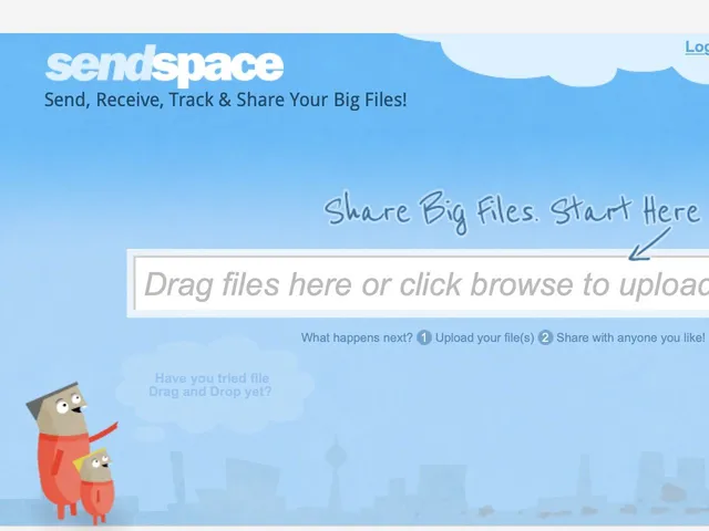 Avis SendSpace Prix logiciel de partage de fichiers 