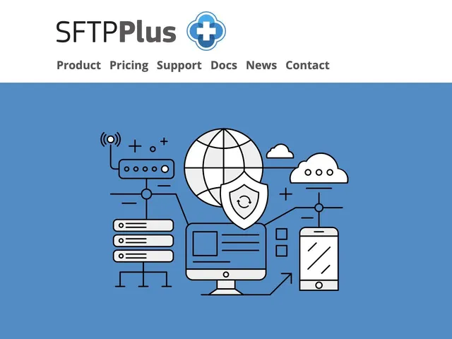 Avis SFTPPlus Prix logiciel de fiscalité et conformité 