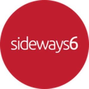 Sideways 6 Avis Prix logiciel de Brainstorming - Idéation - Innovation