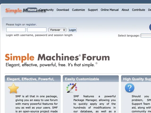 Avis Simple Machines Forum Prix logiciel Commercial - Ventes 