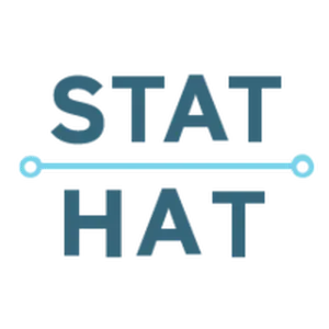 StatHat Avis Prix logiciel de tableaux de bord analytiques