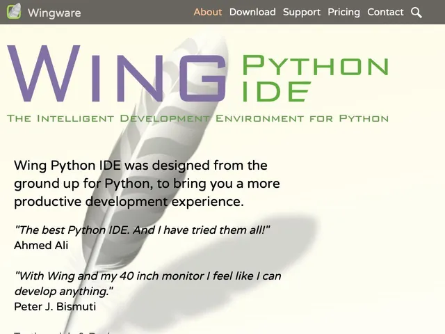Avis Wing Python IDE Prix logiciel de Devops 