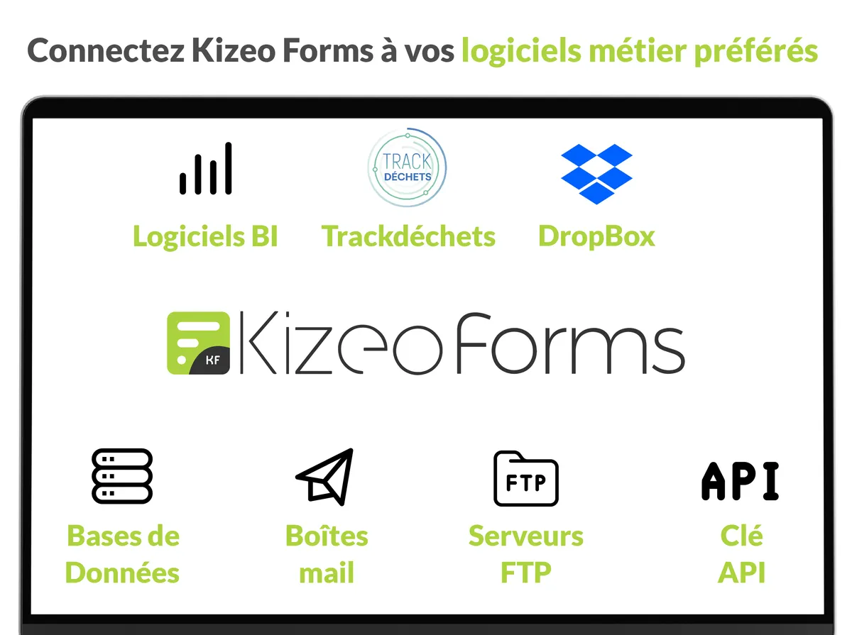 kizeo forms 7