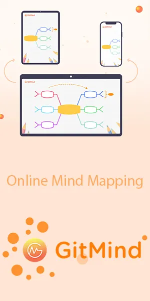 GitMind Map Mapping