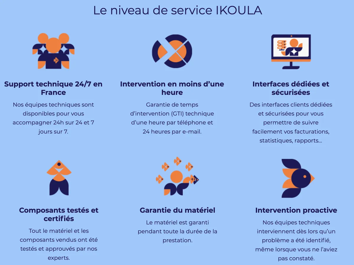 services ikaoula