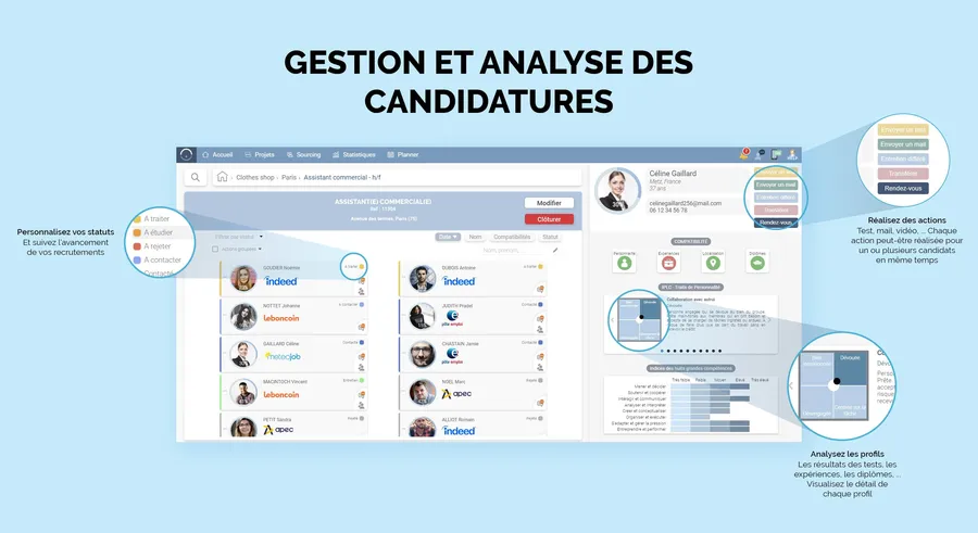 Softy : interface gestion candidatures