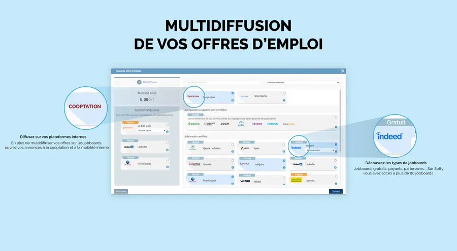 Softy : interface multidiffusion offres emploi