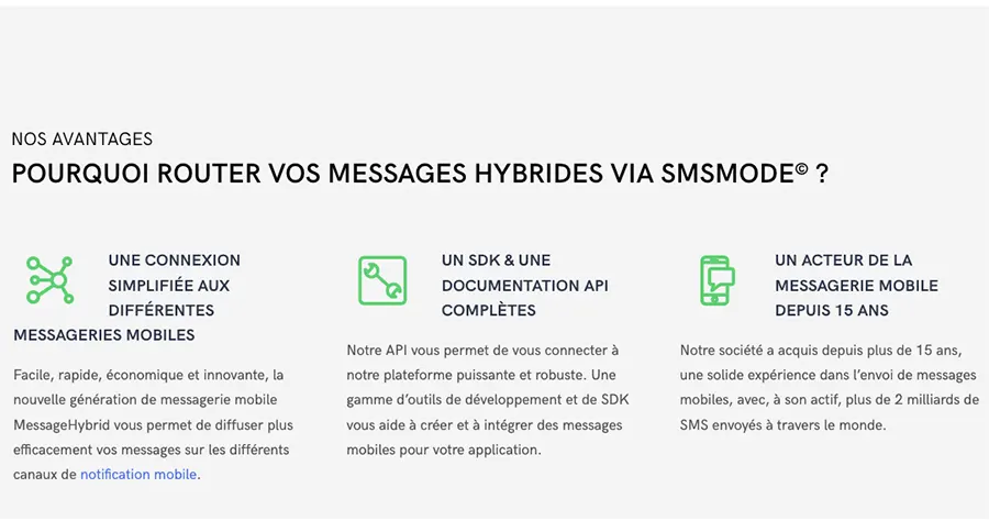 smsmode© : fonctionnalités messages hybrides