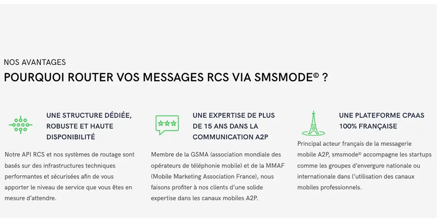 smsmode© : fonctionnalités messages RCS