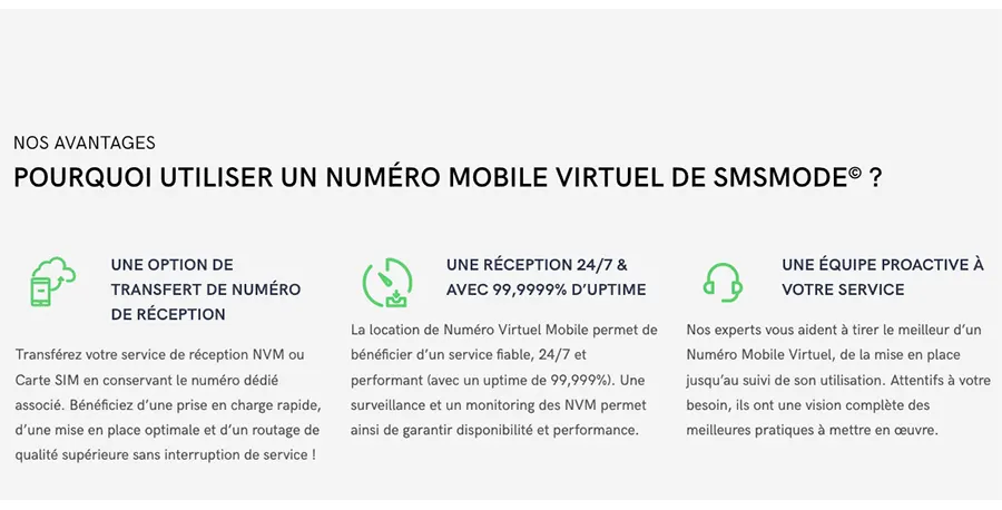 smsmode© : fonctionnalités numero mobile virtuel
