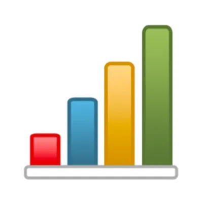 Accountsportal