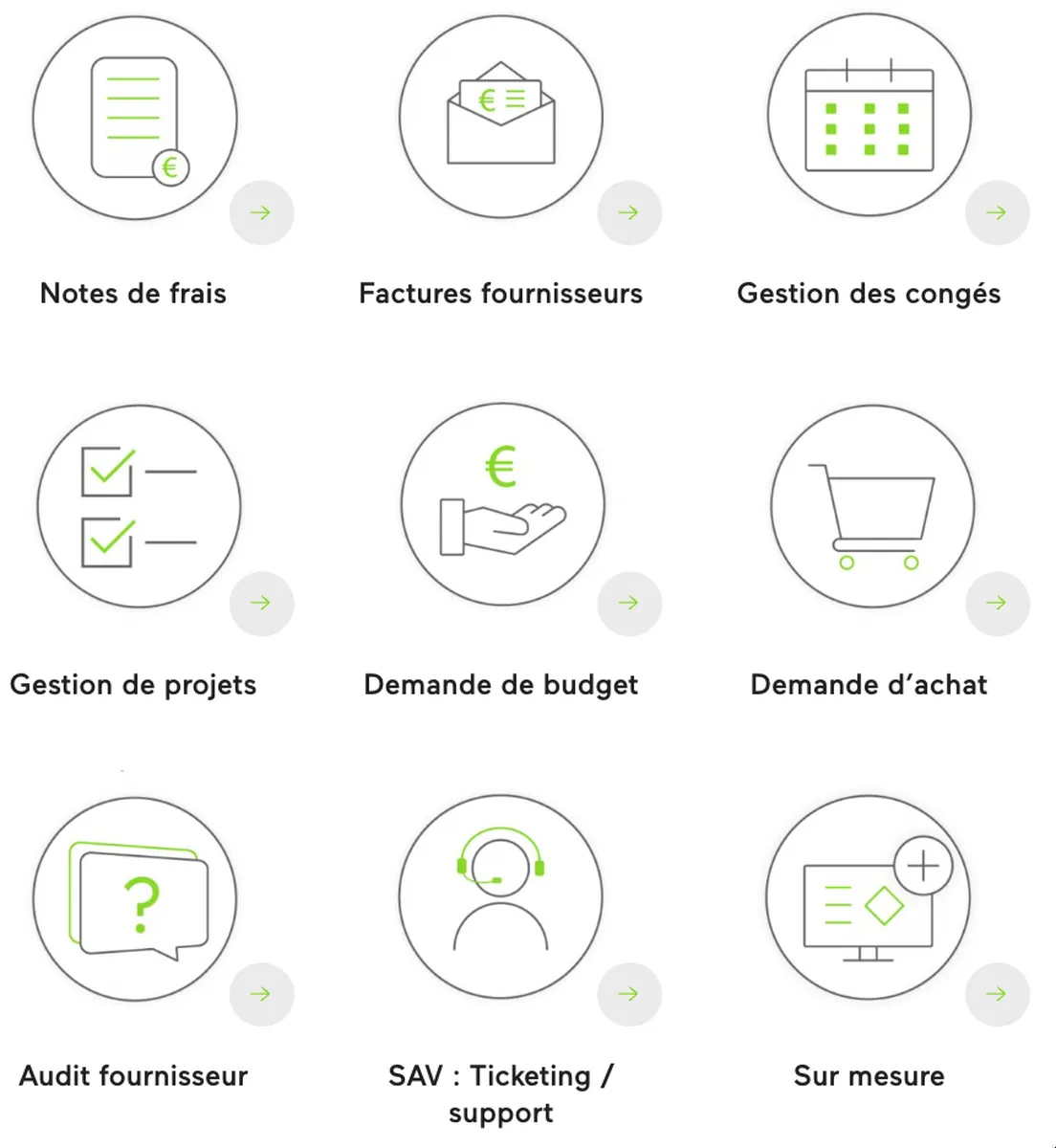 Catalogue d’applications d'Agilium BPM Catalogue d’applications d'Agilium BPM