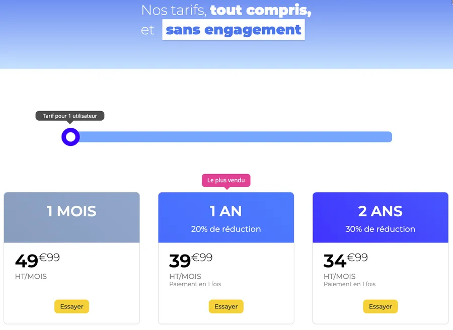 Axonaut : prix Axonaut : prix