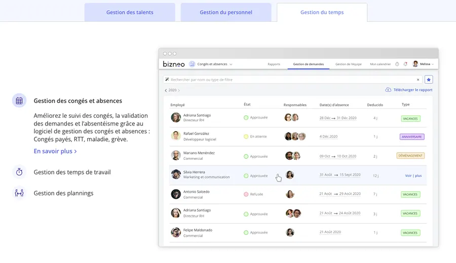 Bizneo Time Manager : fonctionnalités Bizneo Time Manager : fonctionnalités