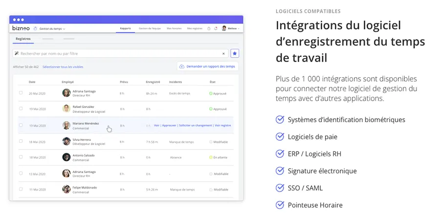 Bizneo Time Manager : intégrations Bizneo Time Manager : intégrations