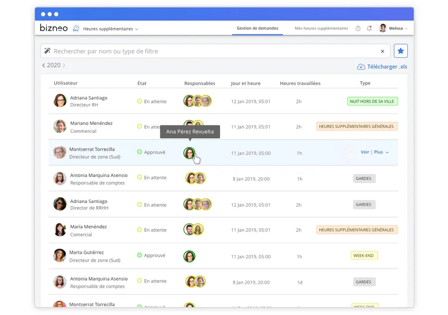 Bizneo Time Manager : interface gestion des heures supplémentaires Bizneo Time Manager : interface gestion des heures supplémentaires