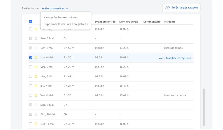 Bizneo Time Manager : interface rapports GTA Bizneo Time Manager : interface rapports GTA