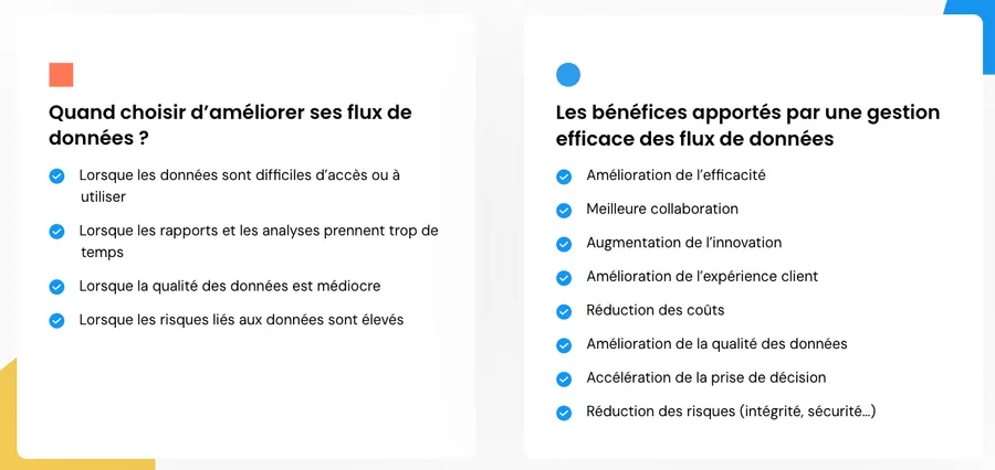 blueway esb interoperabilite flux donnees