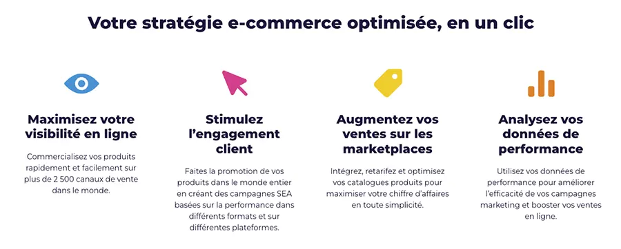 Channable : avantages Channable : avantages