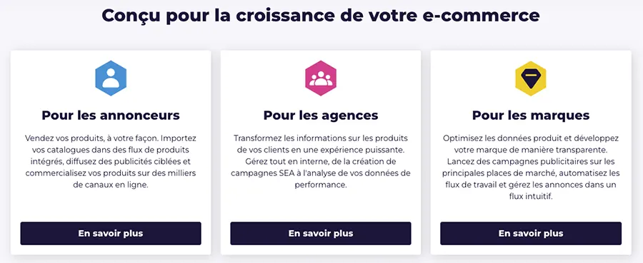 Channable : fonctionnalités Channable : fonctionnalités
