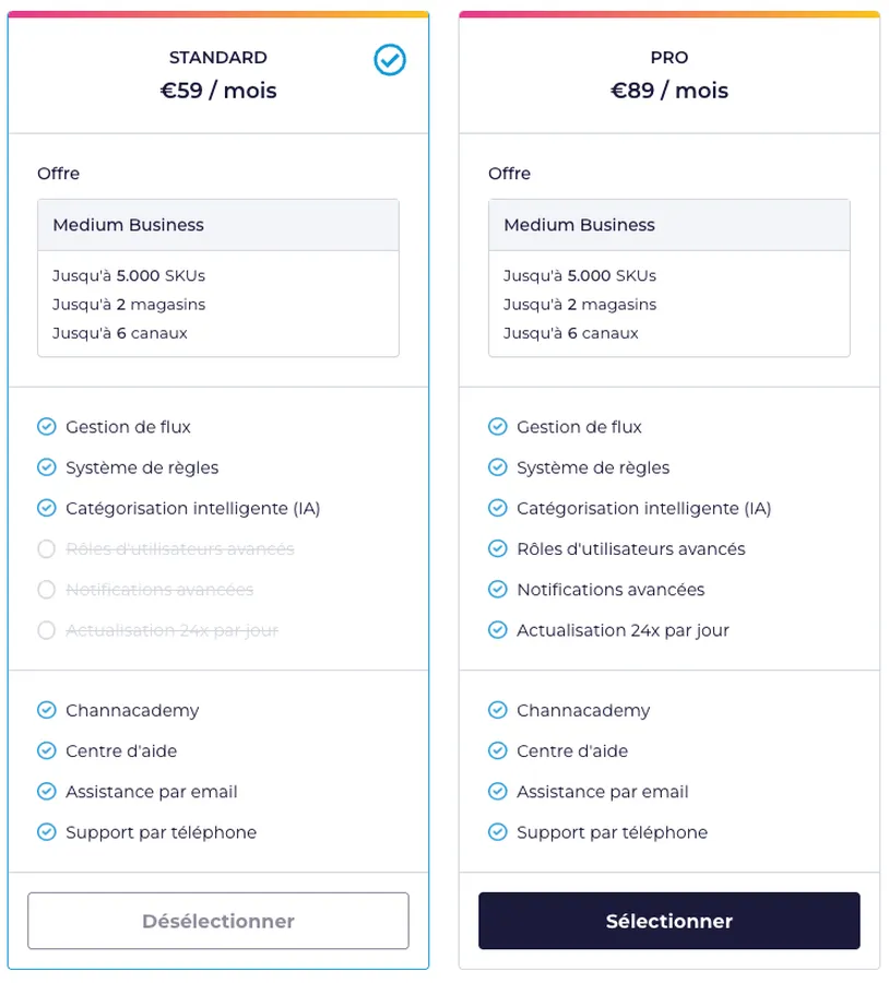 Channable : Prix Core Channable : Prix Core