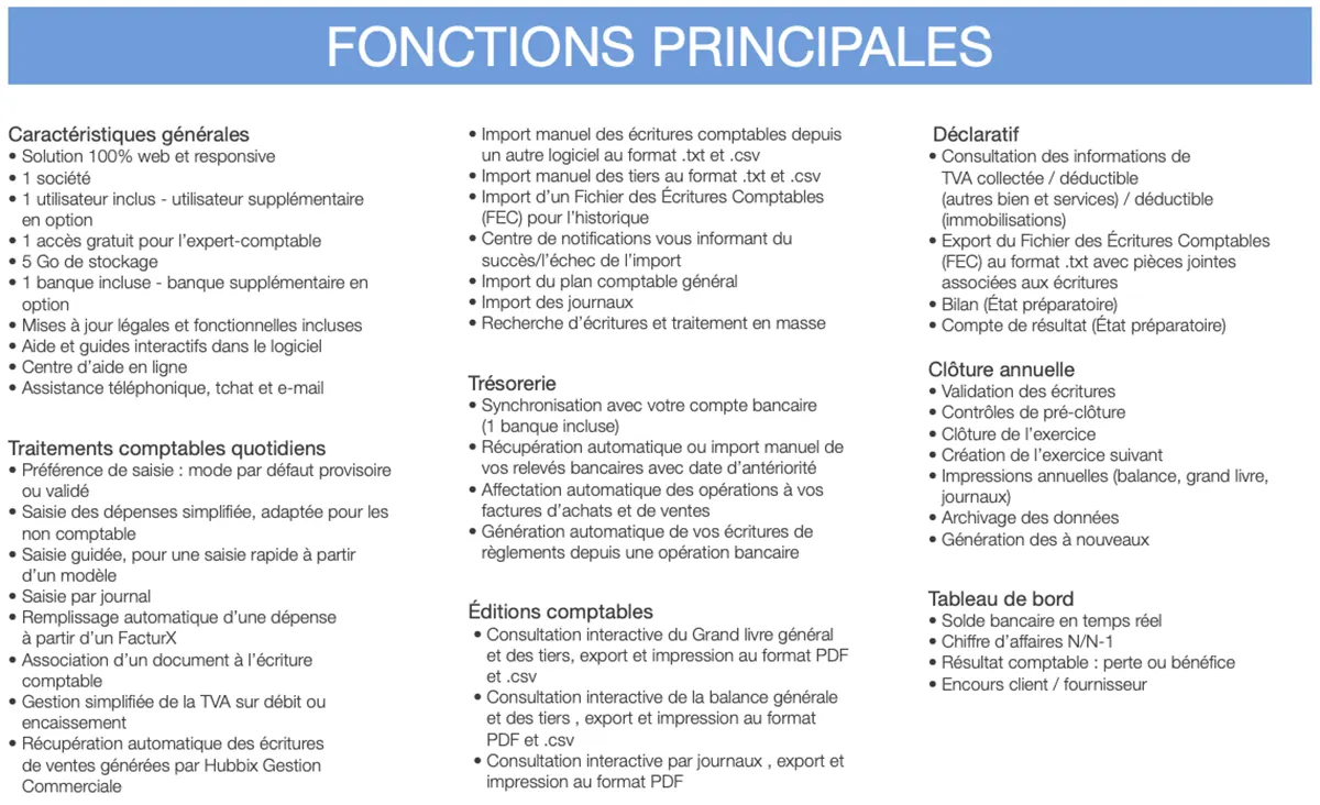 EBP Comptabilité Hubbix : fonctionnalités