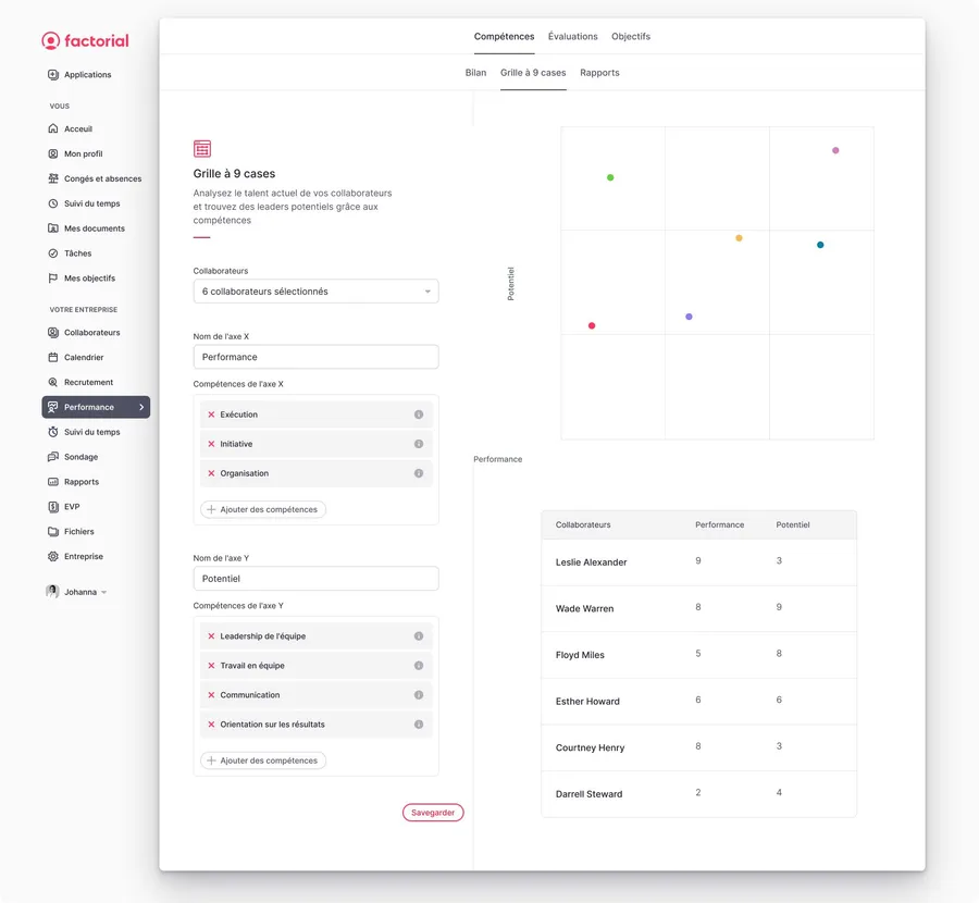 Factorial : fonctionnalités performance des salariés